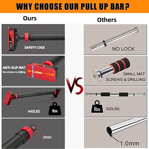 Miniatura 5 de Barra de dominadas para puerta, barra de entrenamiento de fuerza con medidor de nivel y ancho ajustable sin instalación de tornillos
