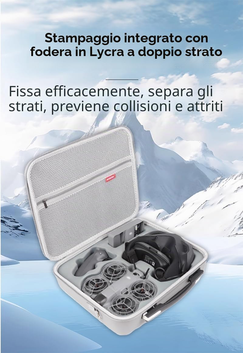 Custodia da trasporto per DJI Neo 2 Motion Fly More Combo, borsa a tracolla portatile da viaggio per occhiali N3, RC Motion 3, hub di ricarica e altri accessori per droni, Opzione 1, Custodia