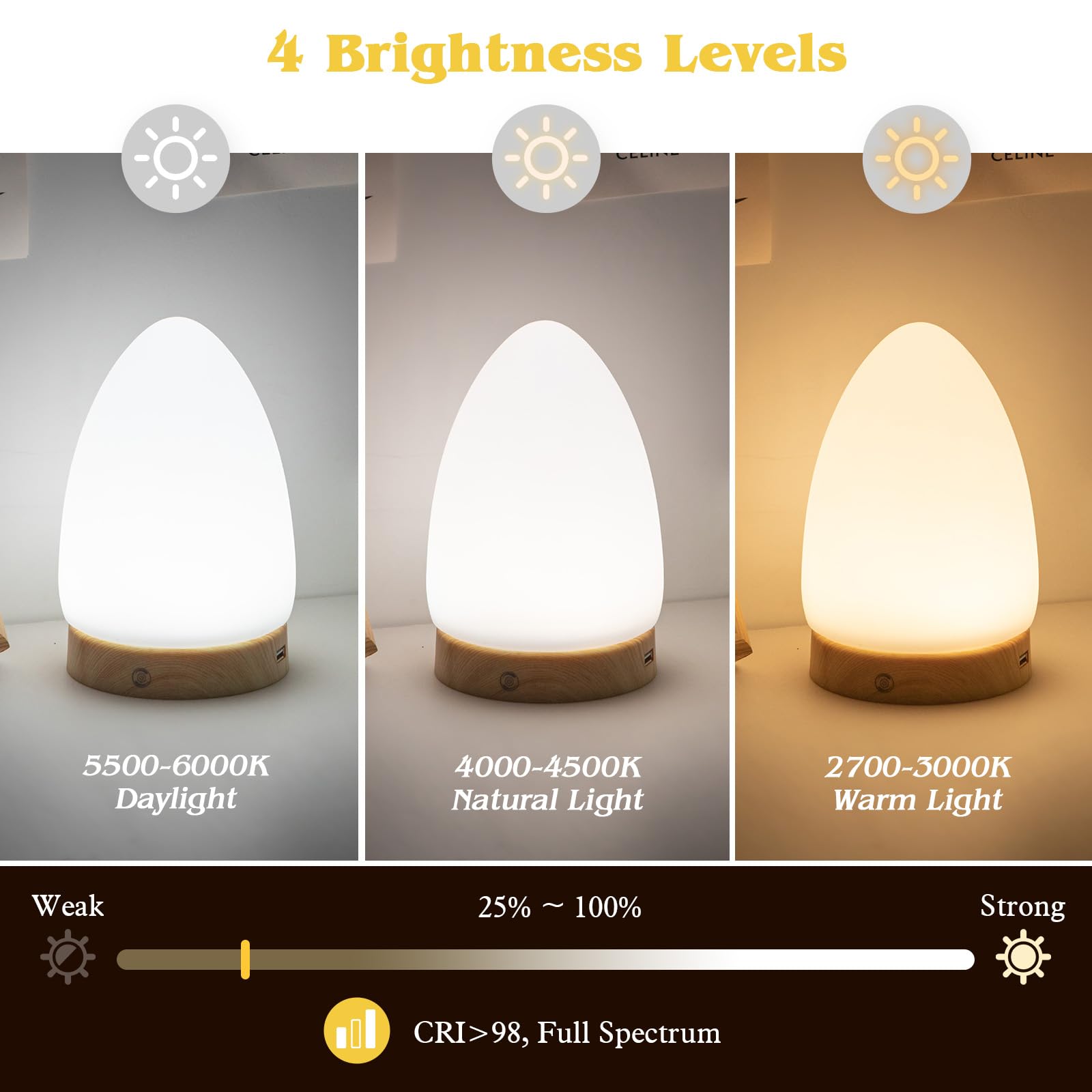 LáMpara de Luz Diurna, 10,000 Lux LáMpara Solar con Control TáCtil, LáMpara de Fototerapia para DepresióN, LáMpara Sad Con 3 Colores Y 4 Niveles de Brillo, LáMpara de Luz Diurna Sin UV