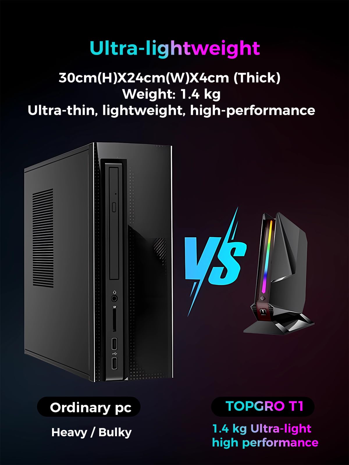 T1-Pro Mini Gaming PC Core i9-13900HK/RTX4060 8G GDDR6, Gaming Computer 32GB RAM DDR5, 1TB PCIe4.0 SSD, Adjustable RGB Light, WiFi6E/BT5.3/2.5G LAN 4K@60Hz Win11 Pro High-Performance Desktop PC
