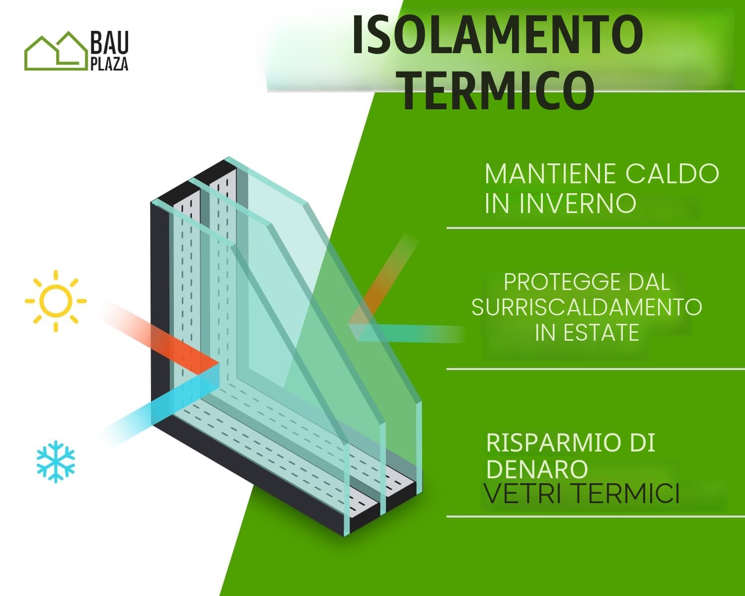 ‎BauPLAZA - Finestra Serramenti in PVC - BIANCO - Vetro triplo - LxA 40 x 50 cm apertura Destra - Rinforzo in acciaio - 400 x 500 mm - anta-ribalta - Ottima scelta