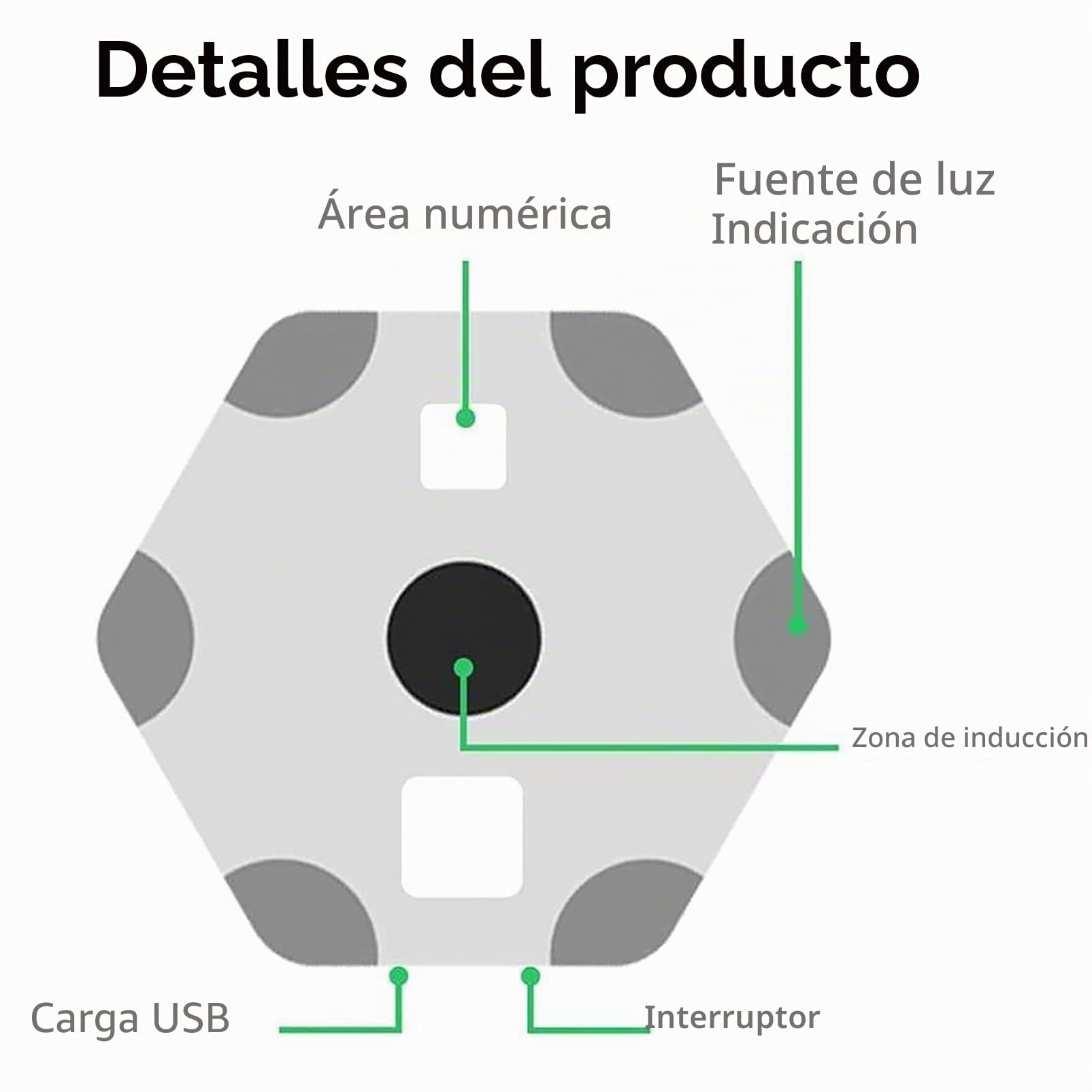 Luces De Entrenamiento De Reacción, Luces De Entrenamiento De Agilidad De Velocidad De Conectividad De Aplicaciones, Luz De Fitness De Agilidad para Todos Los Deportes, Mejora Los Reflejos