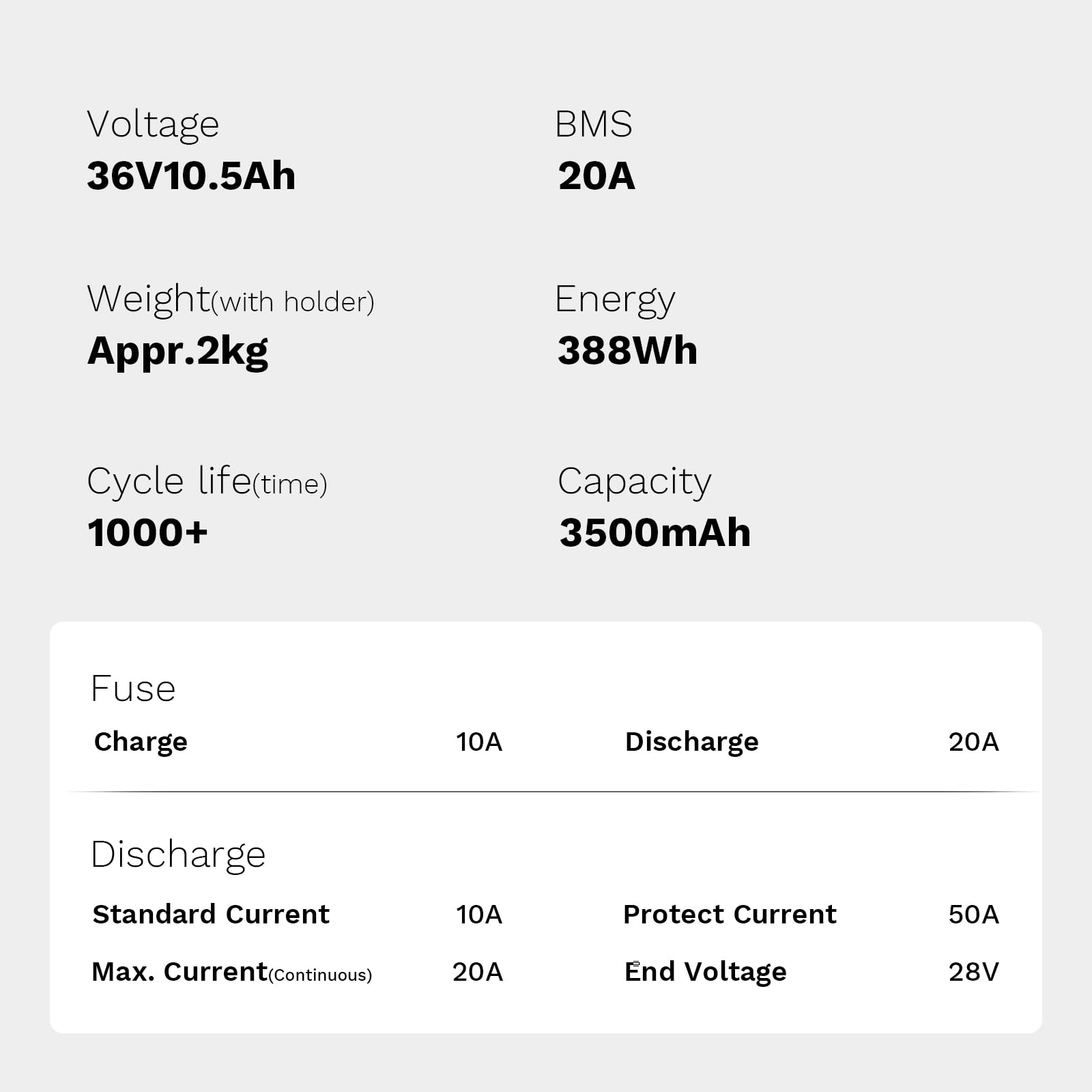 YOSE POWER Batteria di ricambio per bicicletta pieghevole, 36 V, 10,5 Ah, per motore da 36 V, 250 W, 350 W, 500 W, con USB, adatta per Reention Rapier IR III, DeHawk, Emina Bike
