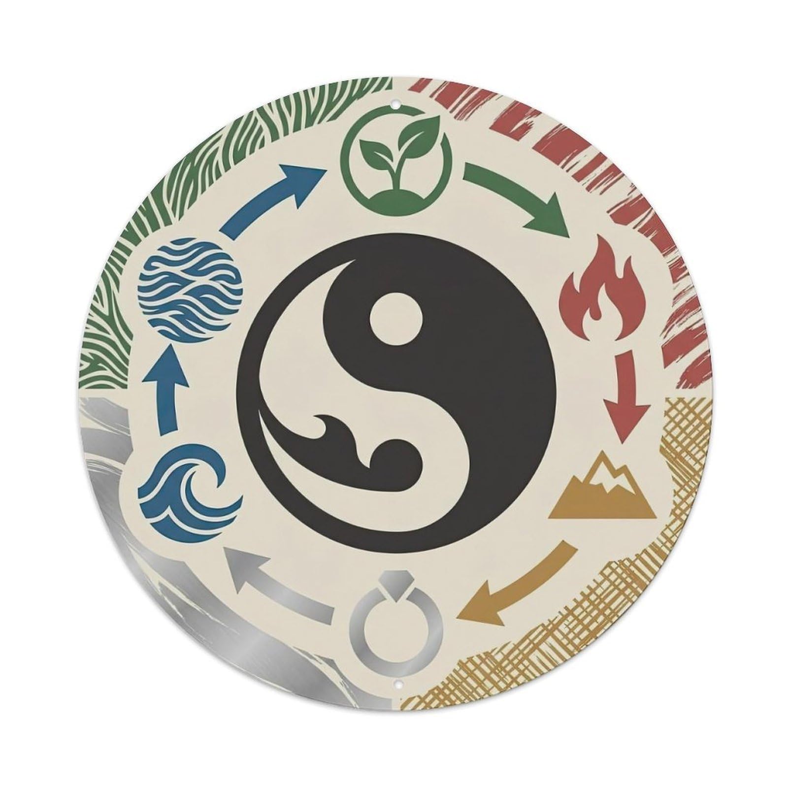 Wu Xing Taoist Cycle Yin Yang Zen Energy Harmony Metal Tin Sign
