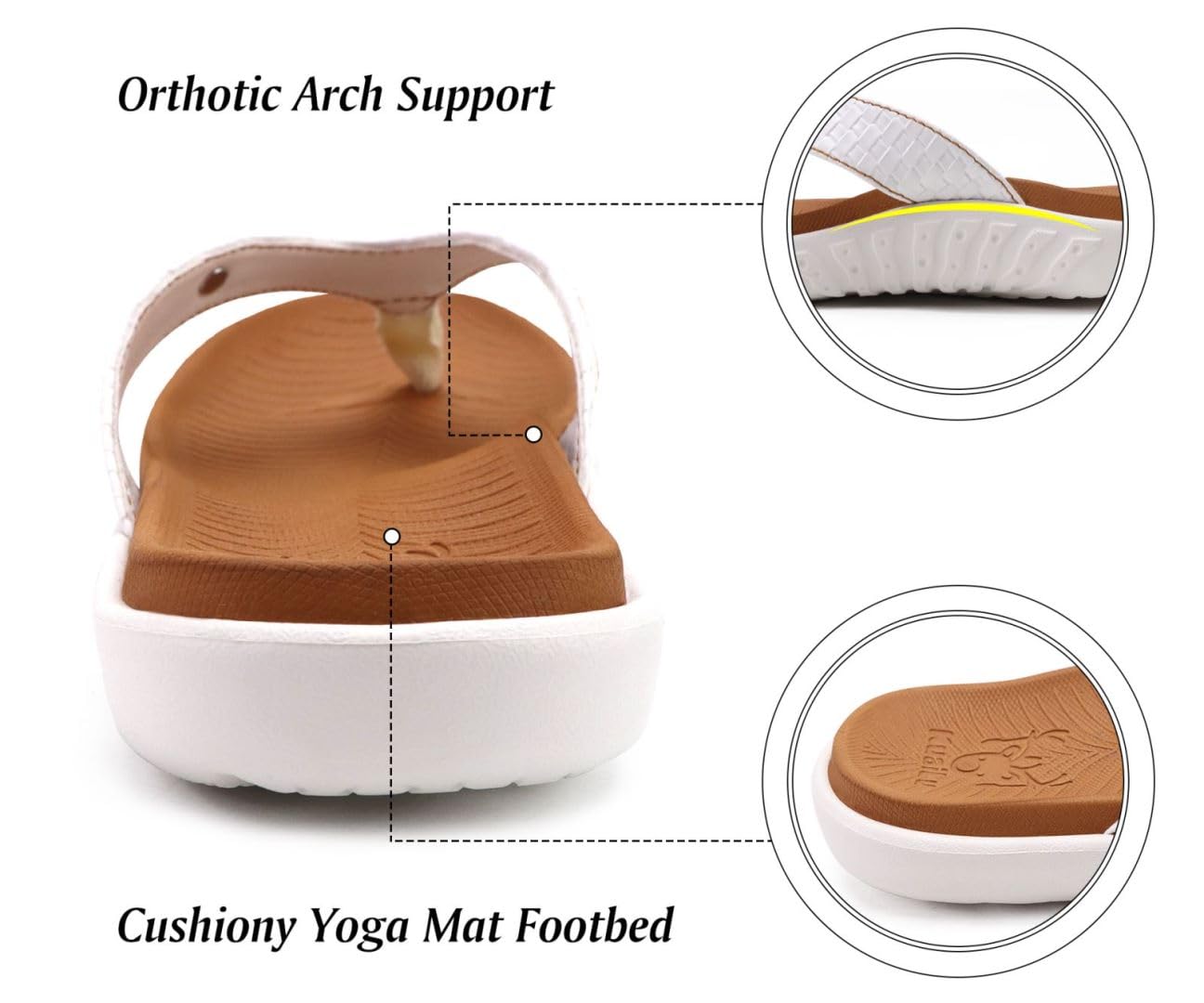 KuaiLu Flip Flops Damen Leder Zehentrenner für Sommer Beach Frauen Bequeme Yoga Mat Tanga Sandalen für Plantar Fasciitis