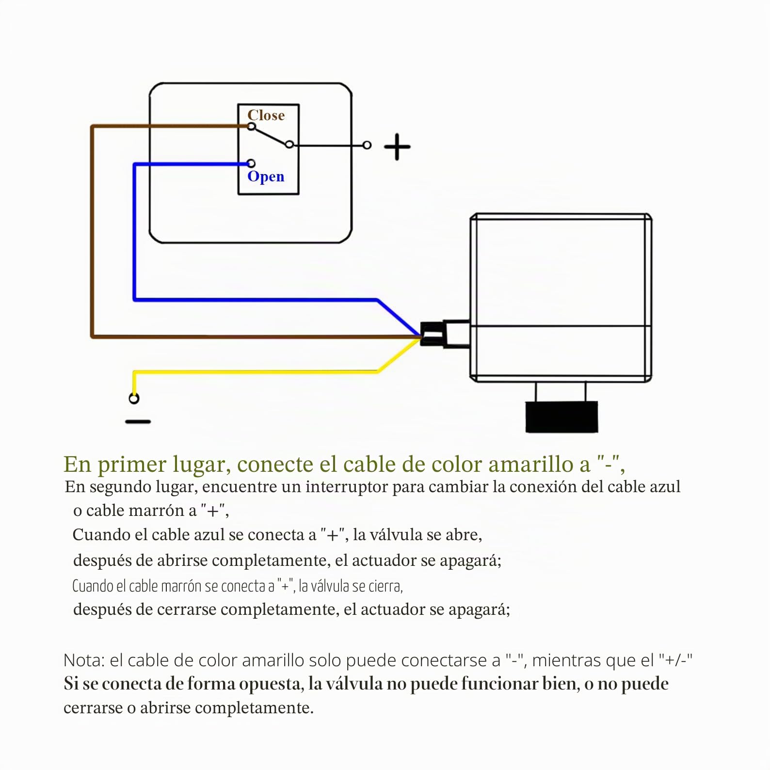 Valvula bola esfera motorizada DN15 DN20 DN25 DN32 DN40 DN50 AC220V AC24V DC12V 2 vias laton calefaccion suelo climatizacion