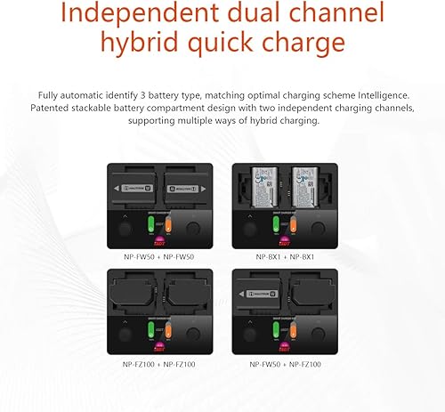 Miniatura 6 de ISDT NP-FZ100 NP-FW50 NP-BX1 Juego de cargador de batería para cámaras Sony Cyber-Shot DSC-RX100, DSC-RX100 II, DSC-RX100M II, DSC-RX100 III,