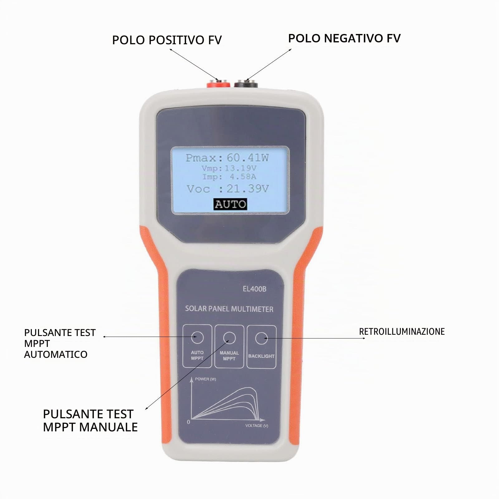 Multimetro per Pannelli Solari - Multimetro per Pannelli Fotovoltaici Tester MPPT per Pannelli Solari con Display LCD, Tester per Pannelli Solari per Tensione a Circuito Aperto