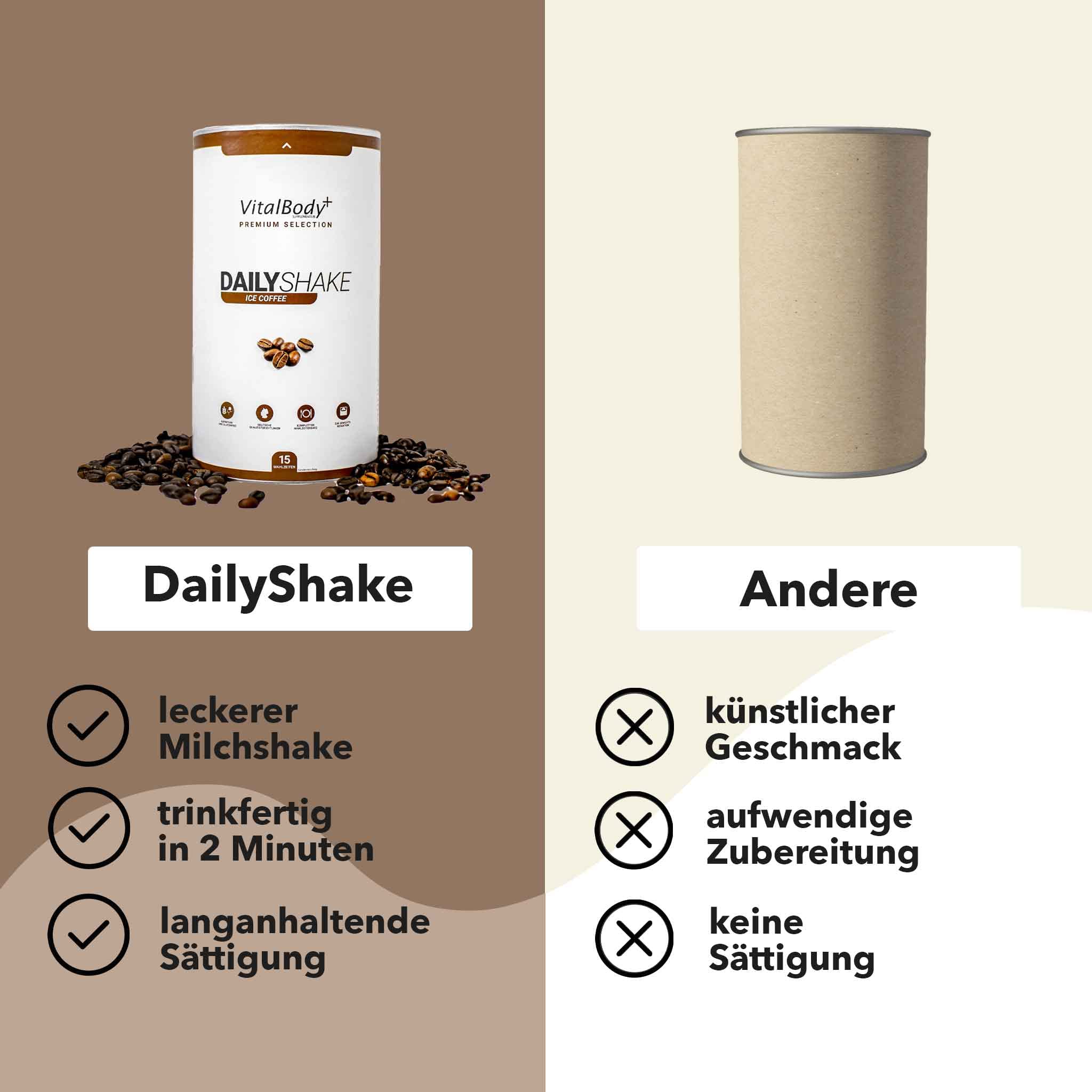 VitalBodyPLUS DailyShake 8er Probierpaket mit Premium Shaker, 8 x 30 g, Mahlzeitenersatz-Shake zum Abnehmen, nur 250 kcal pro Shake, kalorienarm, lecker & schnell zubereitet