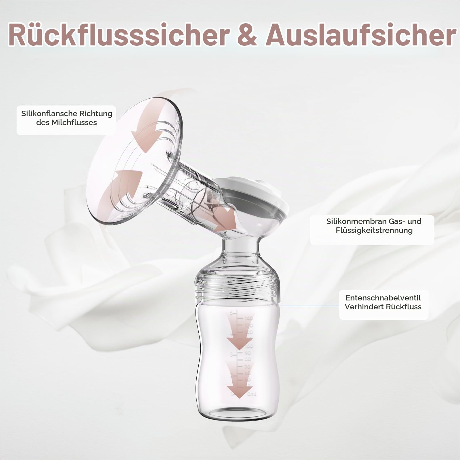 Lulia Milchpumpe Elektrisch, Elektrische Milchpumpe 4 Modi und 9 Stufen, 2500mAh Akku, Anti-Rückfluss, Ultra-leise, BPA-frei (Weiß-24mm Flange)