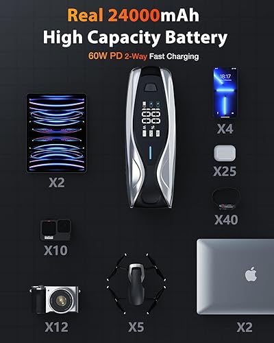 Miniatura 5 de NEXPOW Arrancador de batería portátil de 6000 A, 24000 mAh con carga rápida de 60 W PD de 2 vías, caja de salto y paquete de refuerzo de batería con