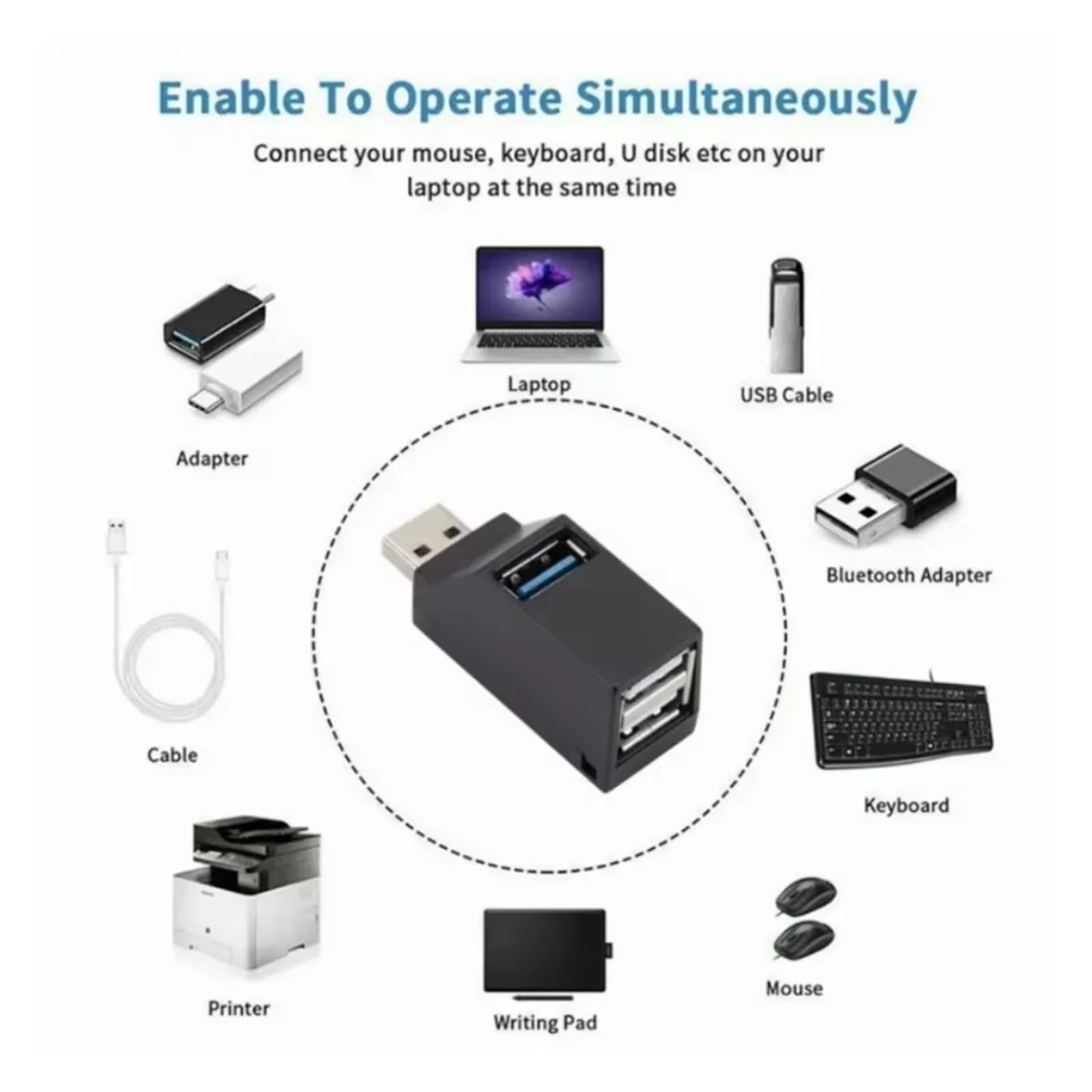 Hub USB 3.0 3-portowy rozdzielacz 5 Gb/s do laptopa PC Mac (czarny)