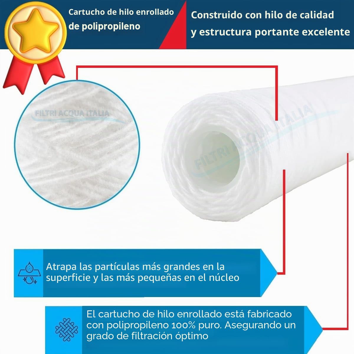 Filtros de agua Italia cartucho filtro hilo envuelto 10 pulgadas Micron 5 polipropileno sedimentos juego 6 piezas