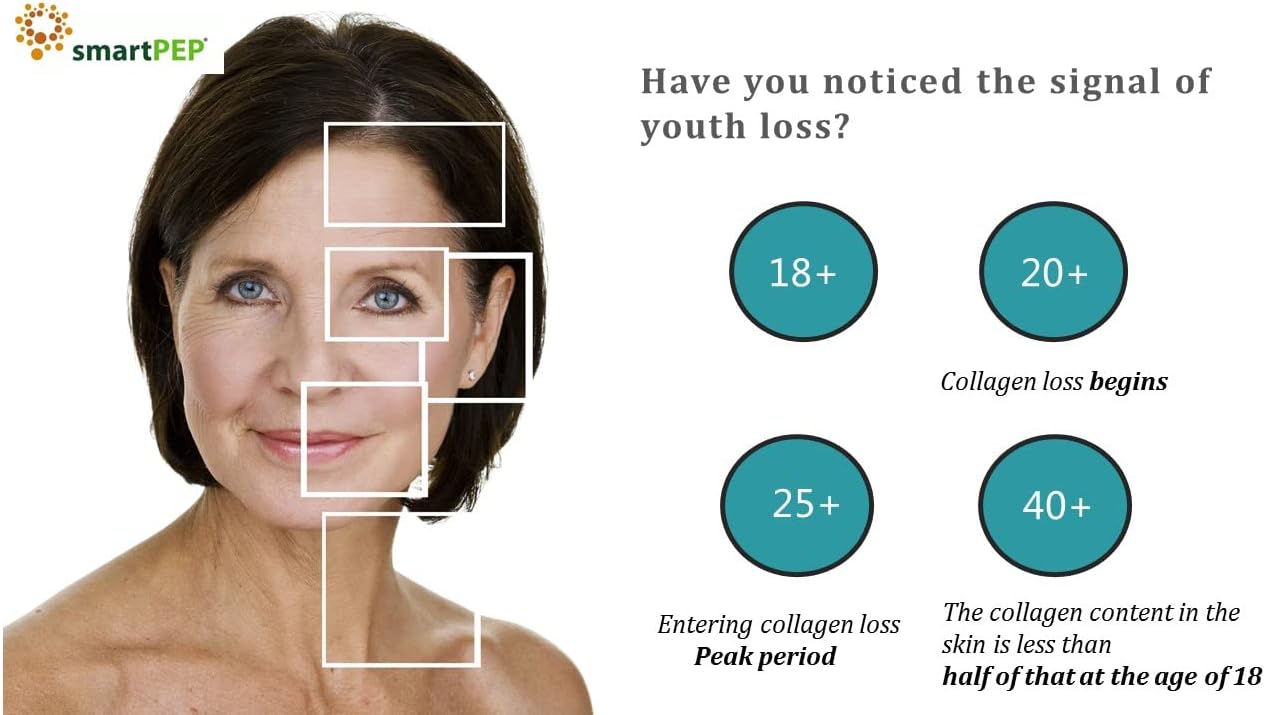 CTP Essence Powder - 100% Hydrolyzed Collagen Peptide Powder