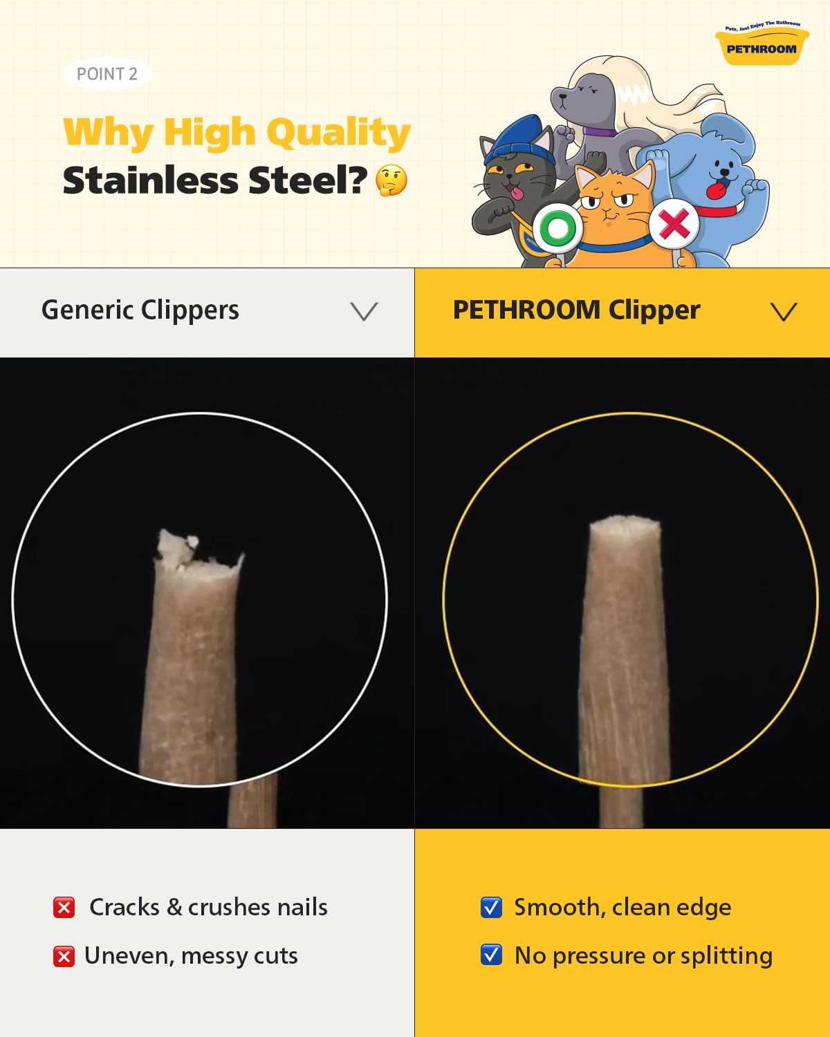 [PETHROOM] Cat Nail Clipper Trimmer for Indoor Cats with Circular Cut Hole (2mm) | Premium Sturdy Stainless Steel Blade Cat Claw | Safe, Easy, Accurate, Quiet & Fast | Avoid Overcutting - image 4