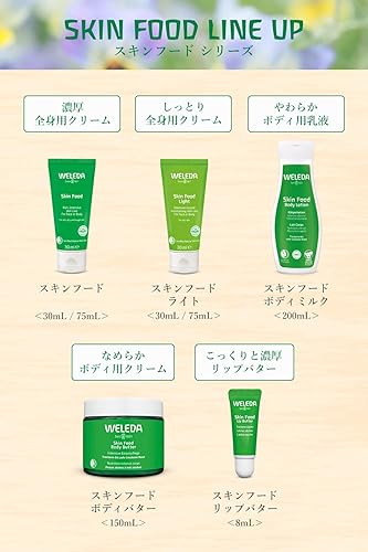 Miniatura 6 de Weledapiel alimentos  2.5fl oz