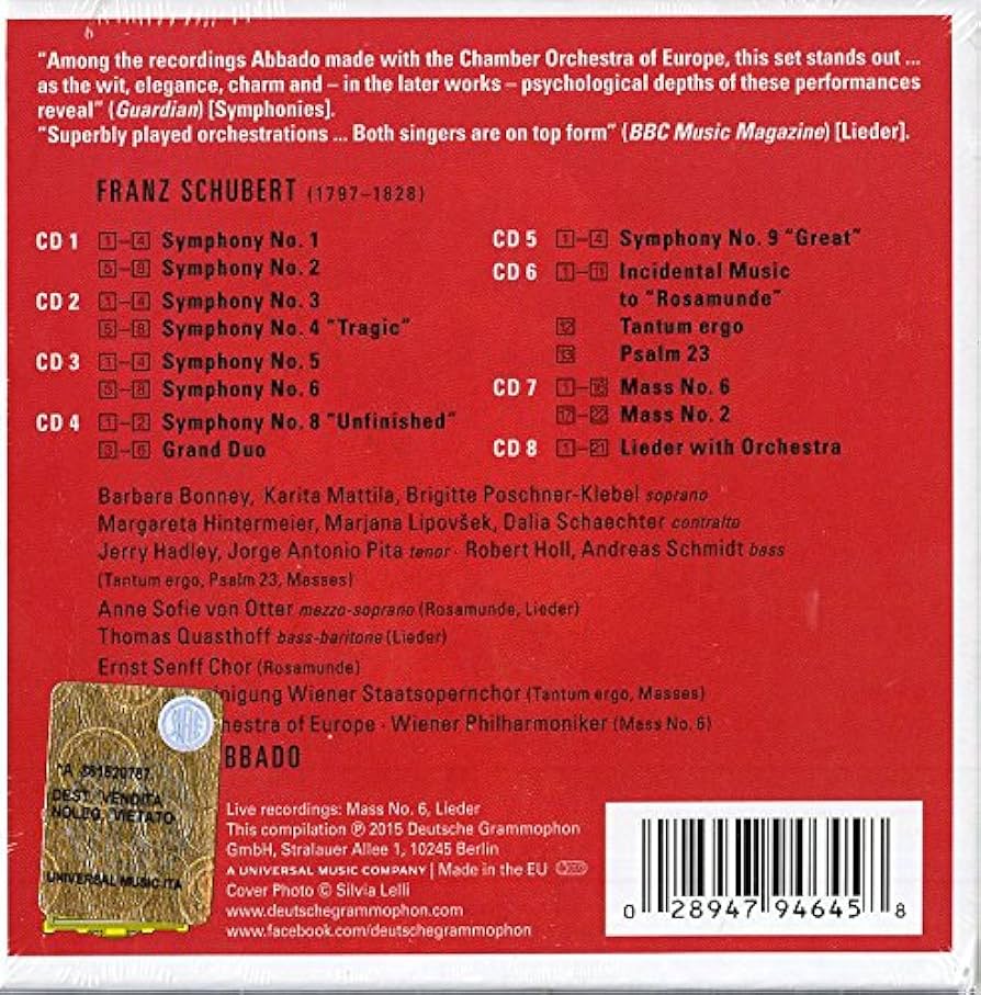 その他 Claudio Abbado: The Symphony Edition Claudio Abbado – The Symphony Edition – Box Set 41 x CD