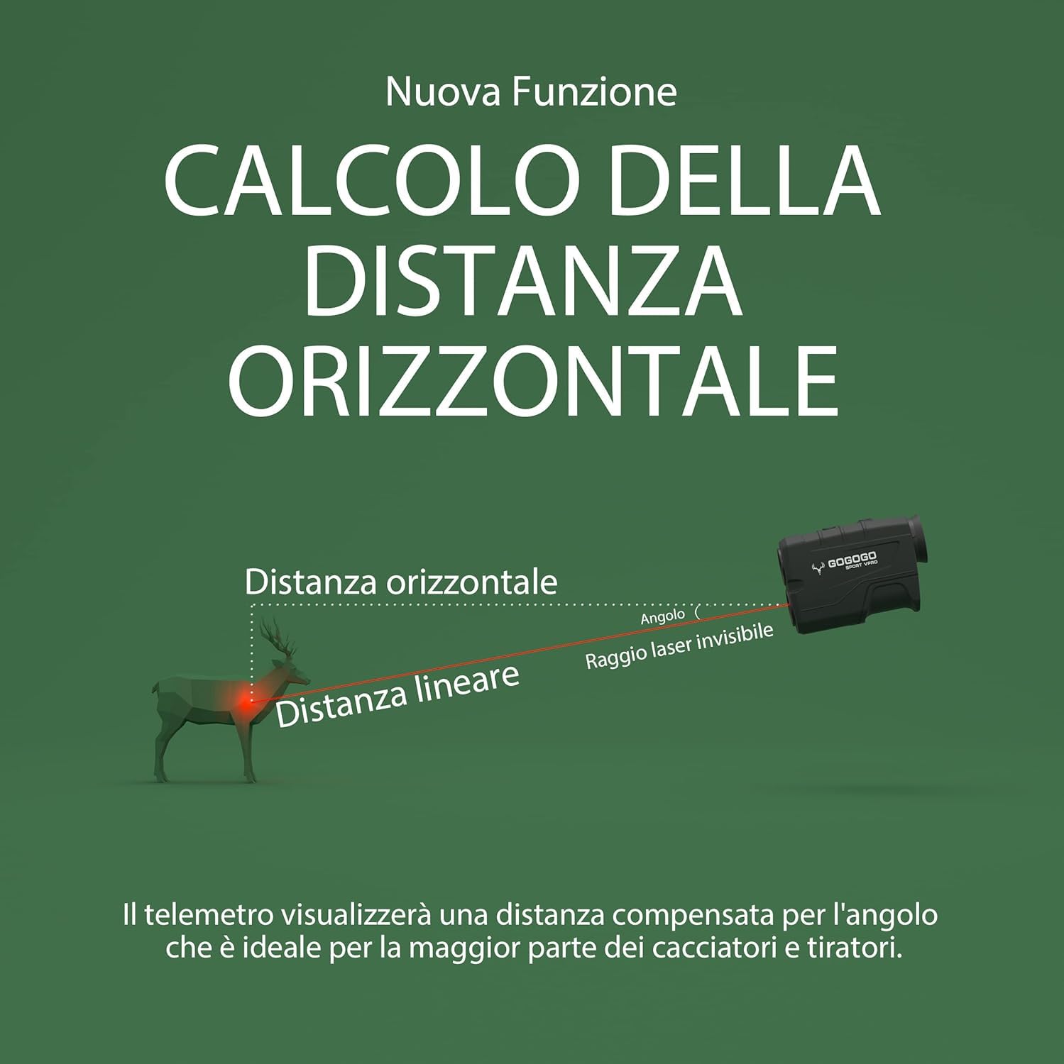 Gogogo Sport Vpro Telemetro Caccia Golf 1097M/1200 Iarde, Ricaricabile Telemetri con Ingrandimento 6X Modalità di Pendenza, Blocc Bandiera & Vibrazione, Scansione,Precisione ±1