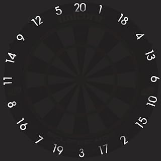 Unicorn Einhorn Herren HD2 Pro Edition Metall Nummer Dartscheibe Ring, Schwarz, One Size