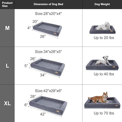 Miniatura 6 de Jiupety Cama ortopédica para perros medianos, cama de espuma impermeable para perros con funda extraíble lavable, sofá para perro con caja de