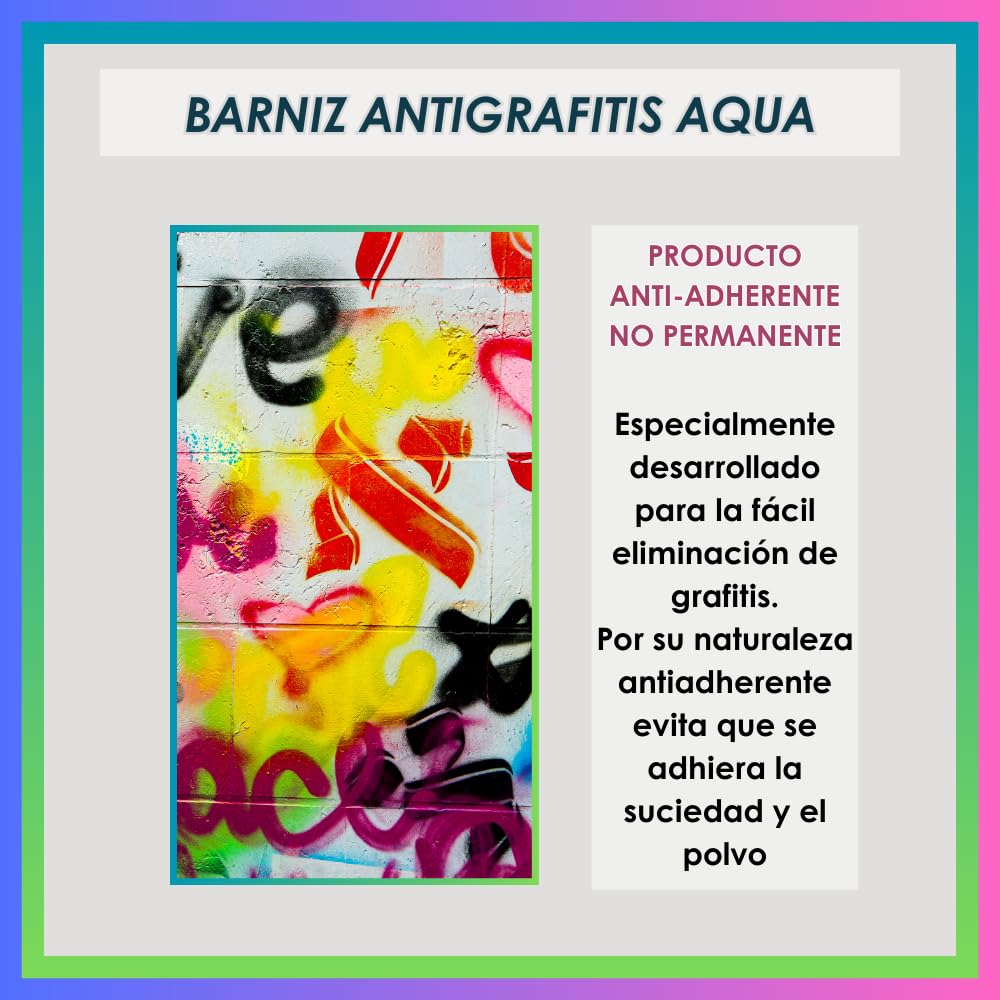 Protección AntiGraffitis incolora al agua para fachadas. 4 Litros
