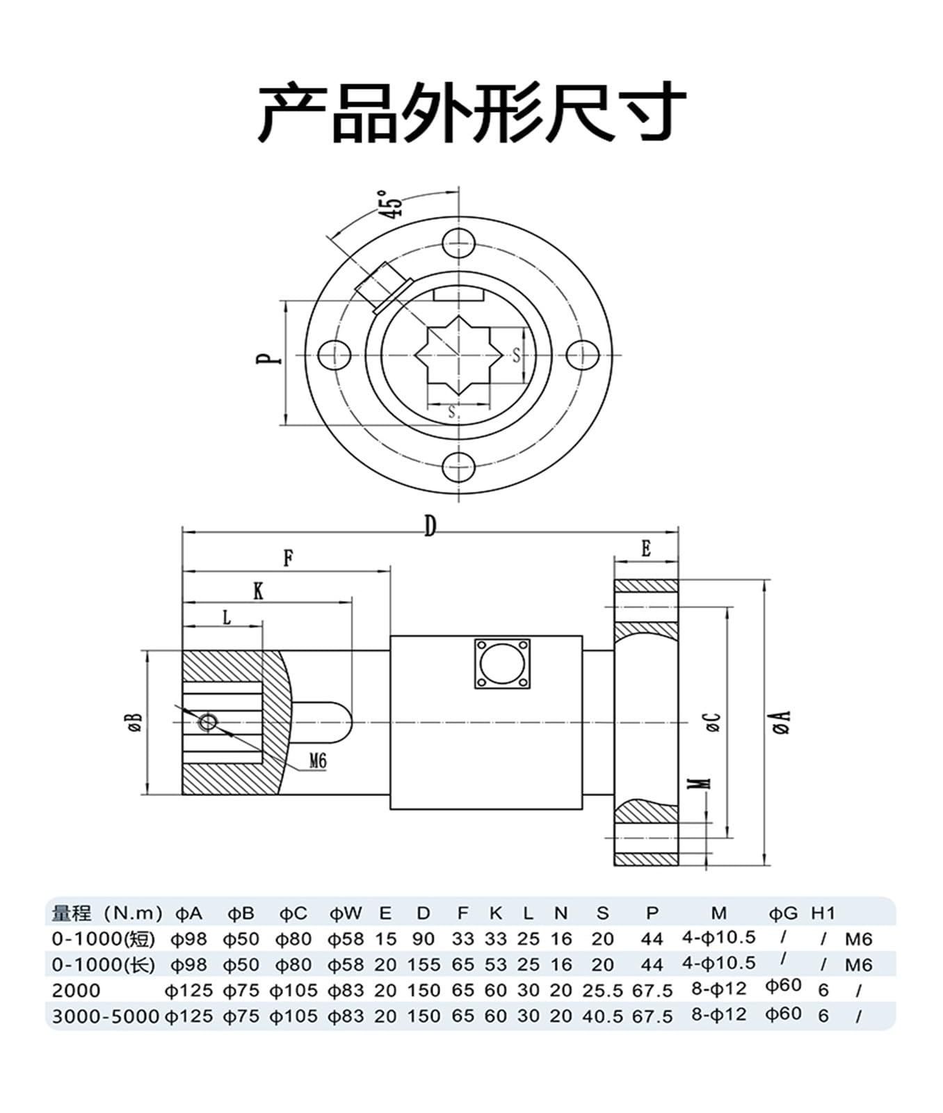 EVPZPLKMGT Torque Sensor 500N.m Torque Wrench Calibrator, Torque Tester, Digital LCD Torque Tightening Force Test, Handheld Calibrator(500N.m)