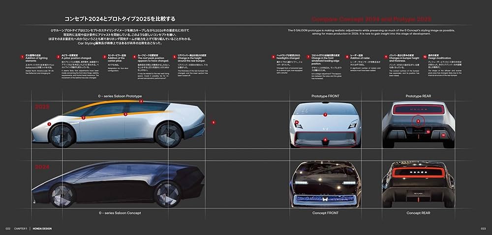 【中古】カースタイリング 季刊誌 第24・26～42号 18冊セット car styling /フィアット/シルビア/ブルーバード/ポルシェ/デロリアン/スプリンター／三栄書房 中古】カースタイリング 季刊誌 第24・26～42号 18冊セット car