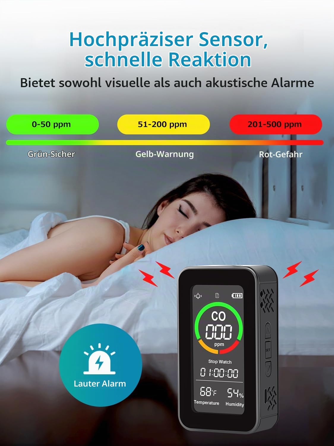 CF-9R kohlenstoffmonoxid melder, CO-detektor, Luftqualitätsmonitor mit akustischen und optischen Alarmen, Taschenlampe, Stoppuhr, Temperatur-Feuchtigkeitssensor für Zuhause, Reisen, Camping