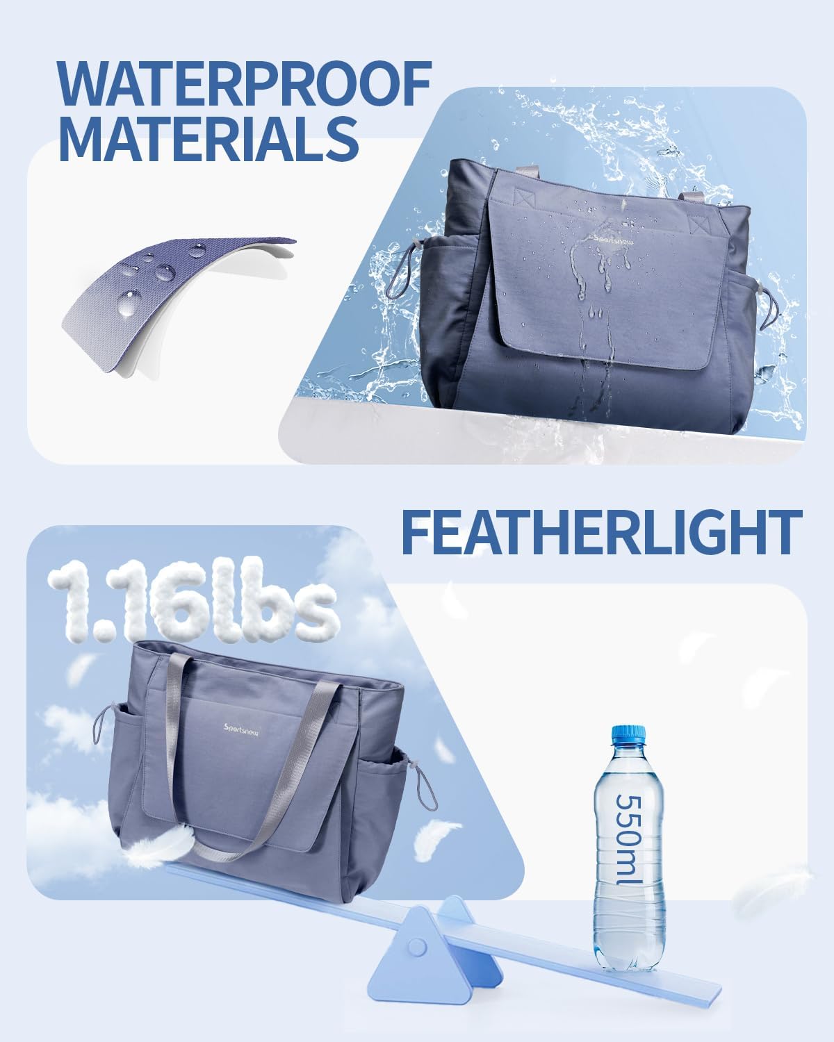 sportsnew Yoga Gym Bag Tote Yoga Mat Bag For Women Men with Waterproof Wet Pocket & Drawstring pockets, Quick Access Hook-and-loopStorage Yoga Mat Bag Holder, Gray Blue Patent Pending - Image 3