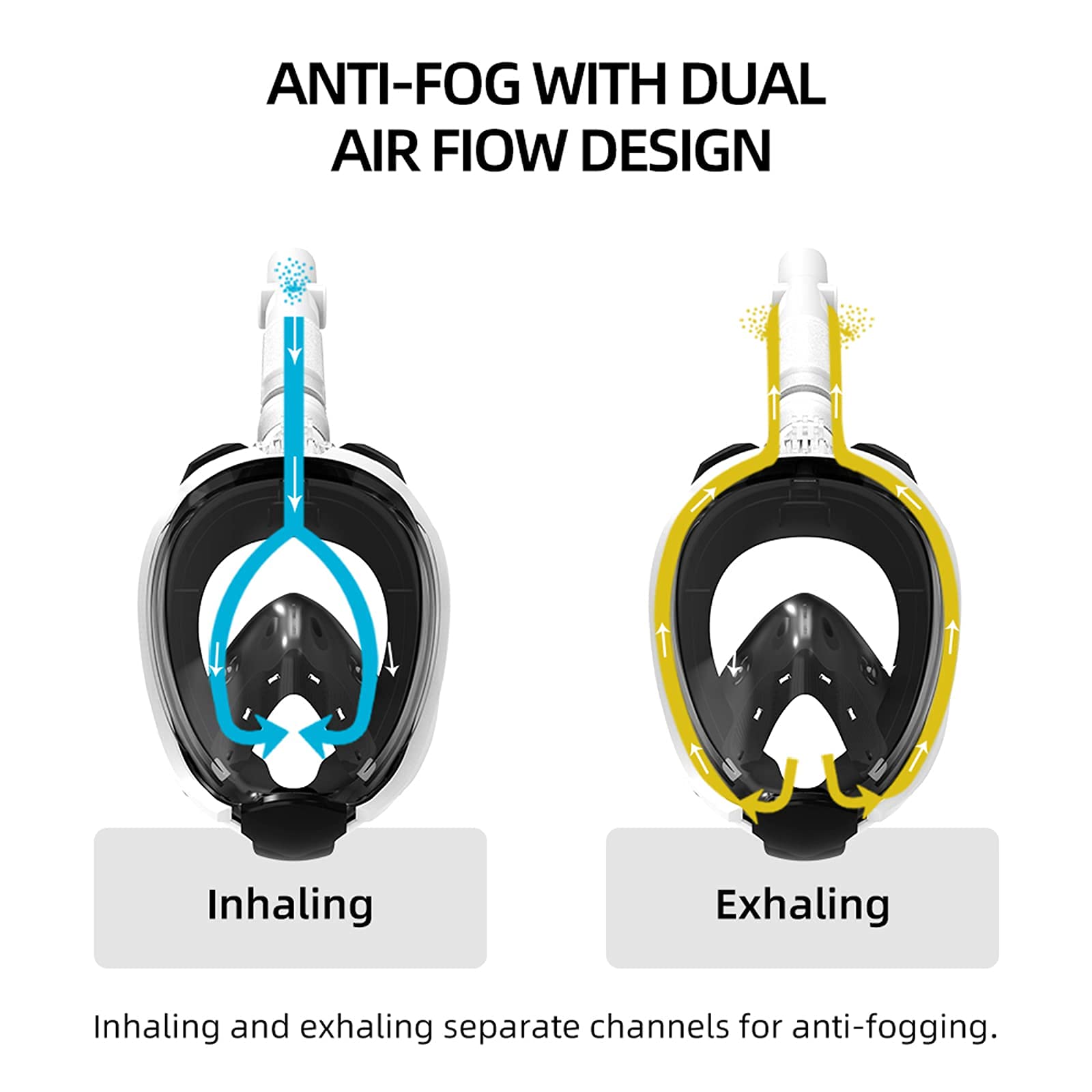 Maschera per Immersioni subacquee 180 ° Anti-Appannamento Anti-Perdita con Tubo Pieghevole e Supporto per Fotocamera per Adulti e Bambini Giovani per Snorkeling a Secco, Nuoto,L,L/XL