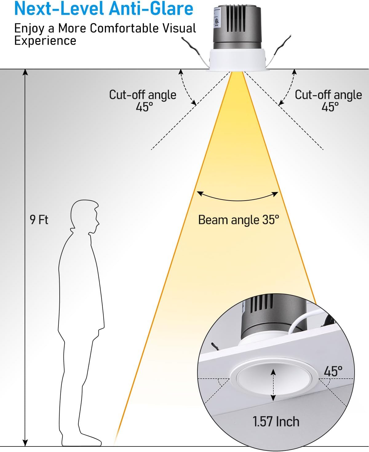 TORCHSTAR 3 Inch 5CCT Anti Glare LED Recessed Lights with J-Box, Deep Recessed Zero Glare Canless Downlight, Ultra-Slim Trim Gimbal Ceiling Light, 2700-5000K, Ultra Narrow Frame, ETL FCC, Pack of 4 - Image 4
