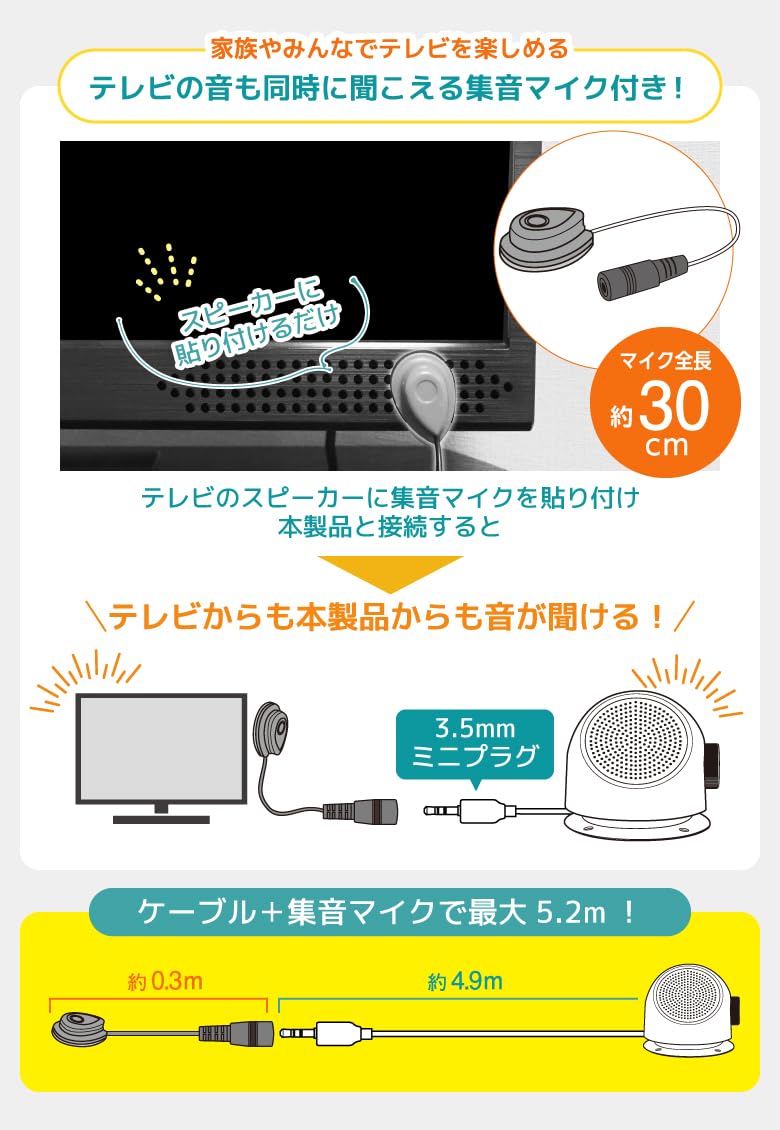 Amazon.co.jp: 手元スピーカー テレビ テレビスピーカー ラジオ