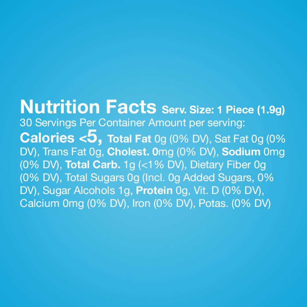 ORBIT Peppermint Sugar Free Chewing Gum Travel Essentials Mint Spring Break Travel Gum, 30 Ct Mega Pack