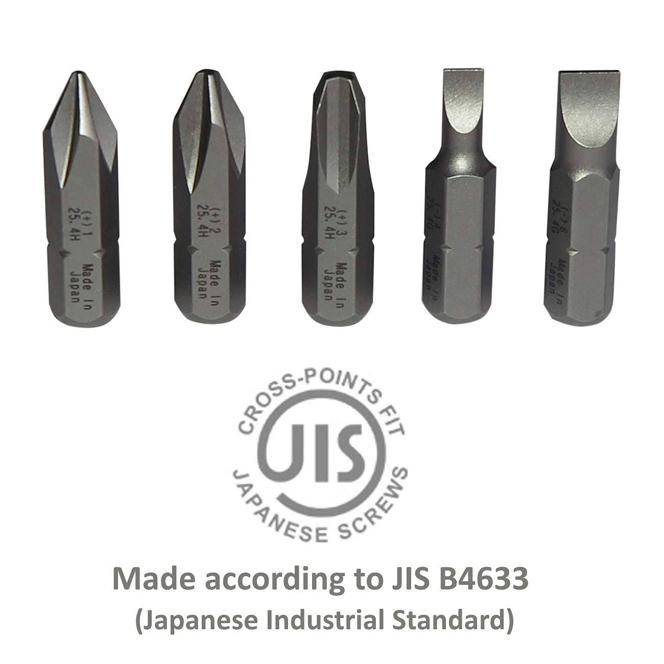 JIS B4633 1/4
