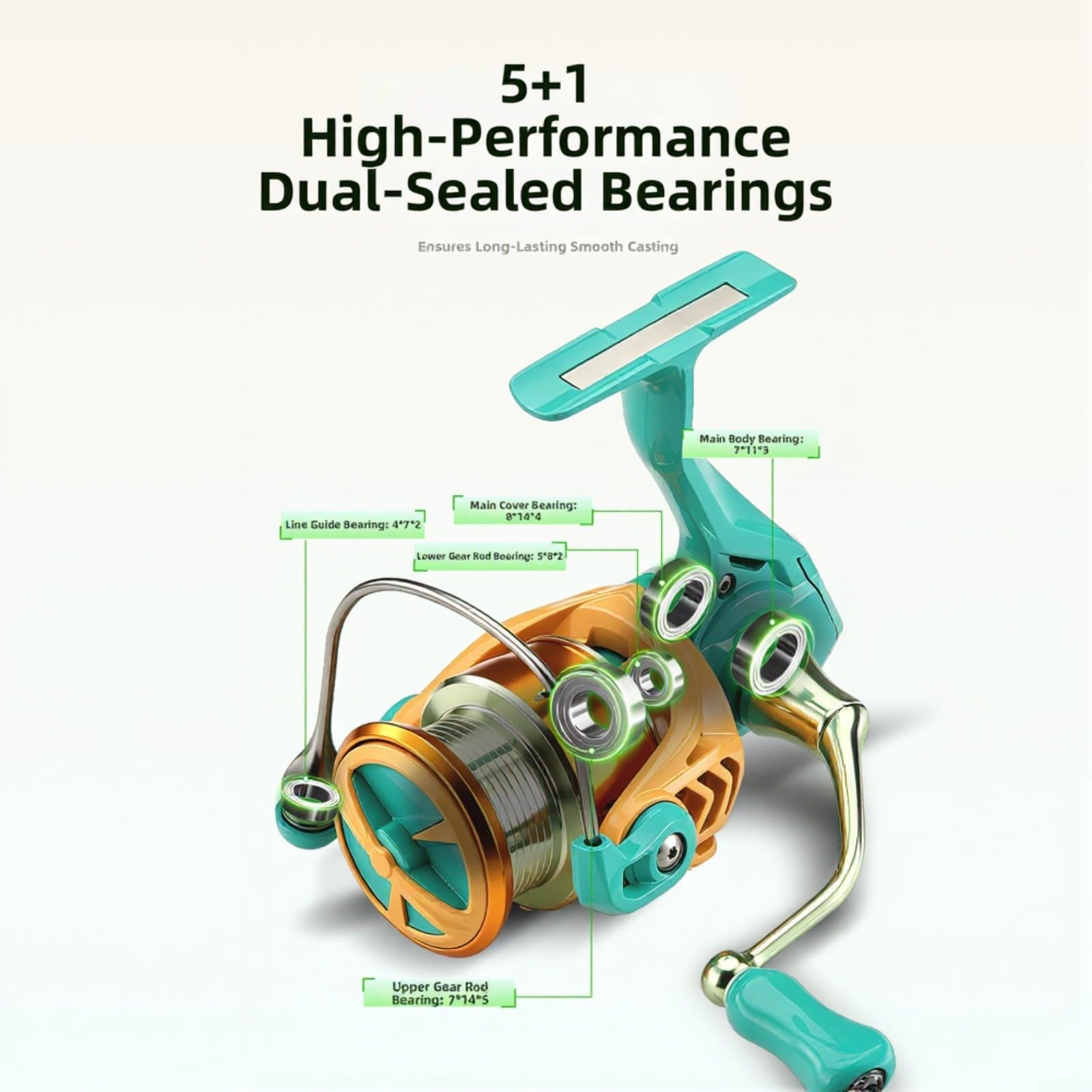Carrete denso de 24 líneas IPX7 impermeable 5.2:1 relación de engranaje, 5 kg de arrastre, pesca en agua dulce y salada