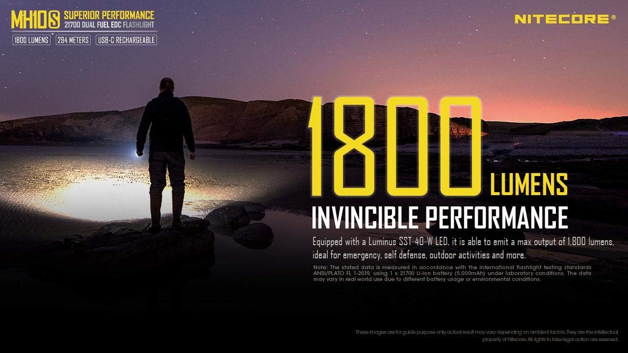 A person standing by a lake at night, illuminated by the powerful 1800 lumen beam of the Nitecore MH10S flashlight.