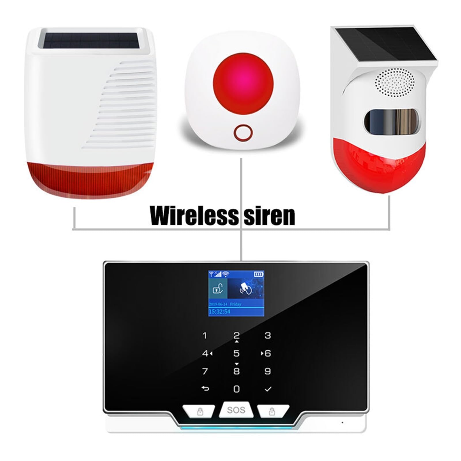 Nessun Canone Mensile Di allarme GSM Tastiera touch RFID 433 MHz Rilevatore wireless Controllo APP Allarme di sicurezza antifurto domestico(2G Version Option E)