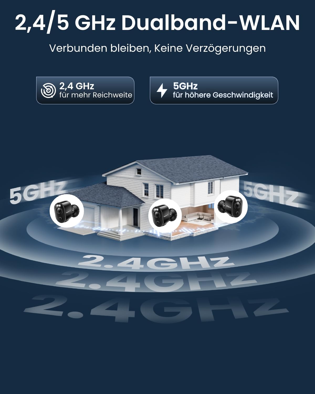 Reolink Überwachungskamera Aussen Akku Argus 3 Ultra(Schwarz) mit Solarpanel, 8MP Farbnachtsicht, Solar WLAN Kamera Outdoor mit 2,4/5GHz WiFi, KI-Erkennung, Alarm-Filter, Spotlights, 2-Wege-Audio