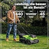 Greenworks B0GQY55Z8P lato 3