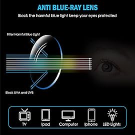 SOPHILY 3 Pack Slim Pocket Reading Glasses for Men Women Blue Light Blocking Compact Readers Spring Hinge Metal Frame, Red Pink Purple Eyeglasses with Portable Pen Clip Tube Case, 2.75