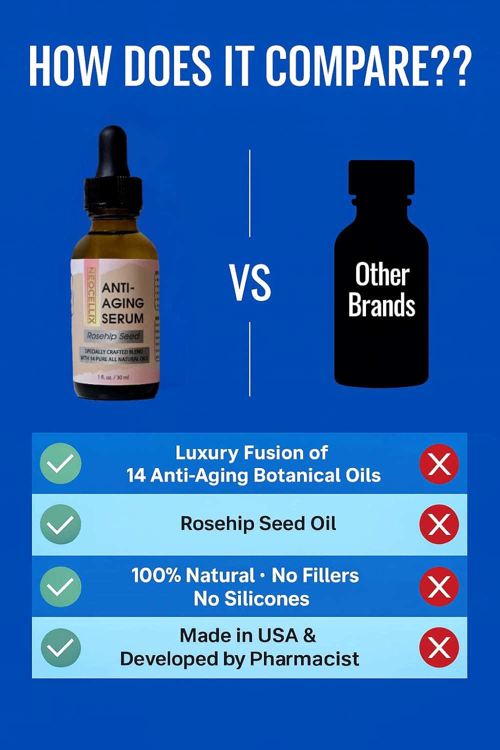 Anti-Aging Oil Serum – Made From 14 Pure All Natural Oils - Rosehip, Argan, Sea Buckthorn... Supports Smoother Texture, Firmness, Deep Hydration & Radiance Boost for Youthful Skin - Made in USA 1oz