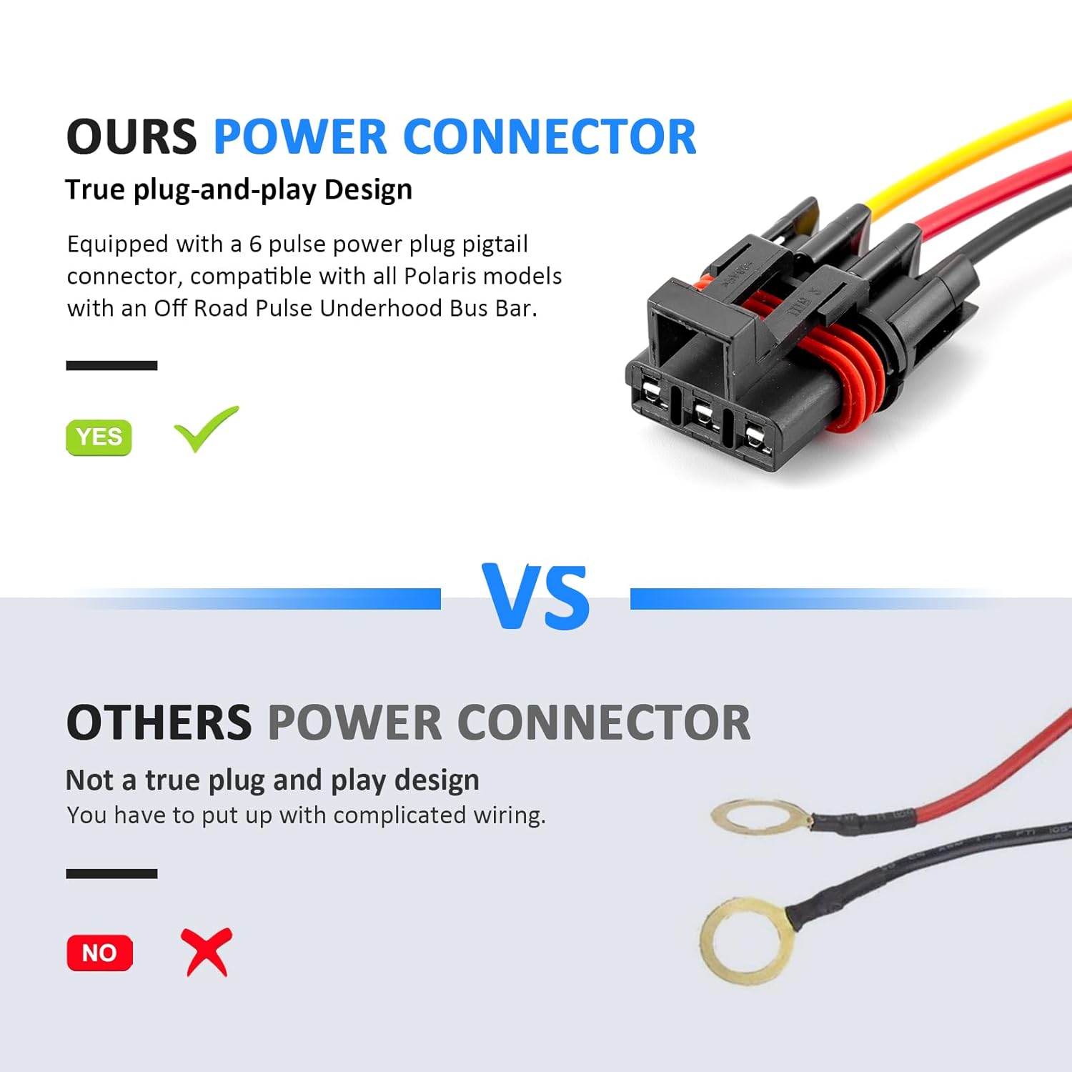 Wsays 12V Plug & Play Side Light On/Off Switch 2 Lead Wiring Harness Kit Compatible with Polaris RZR Ranger General 2018-2025