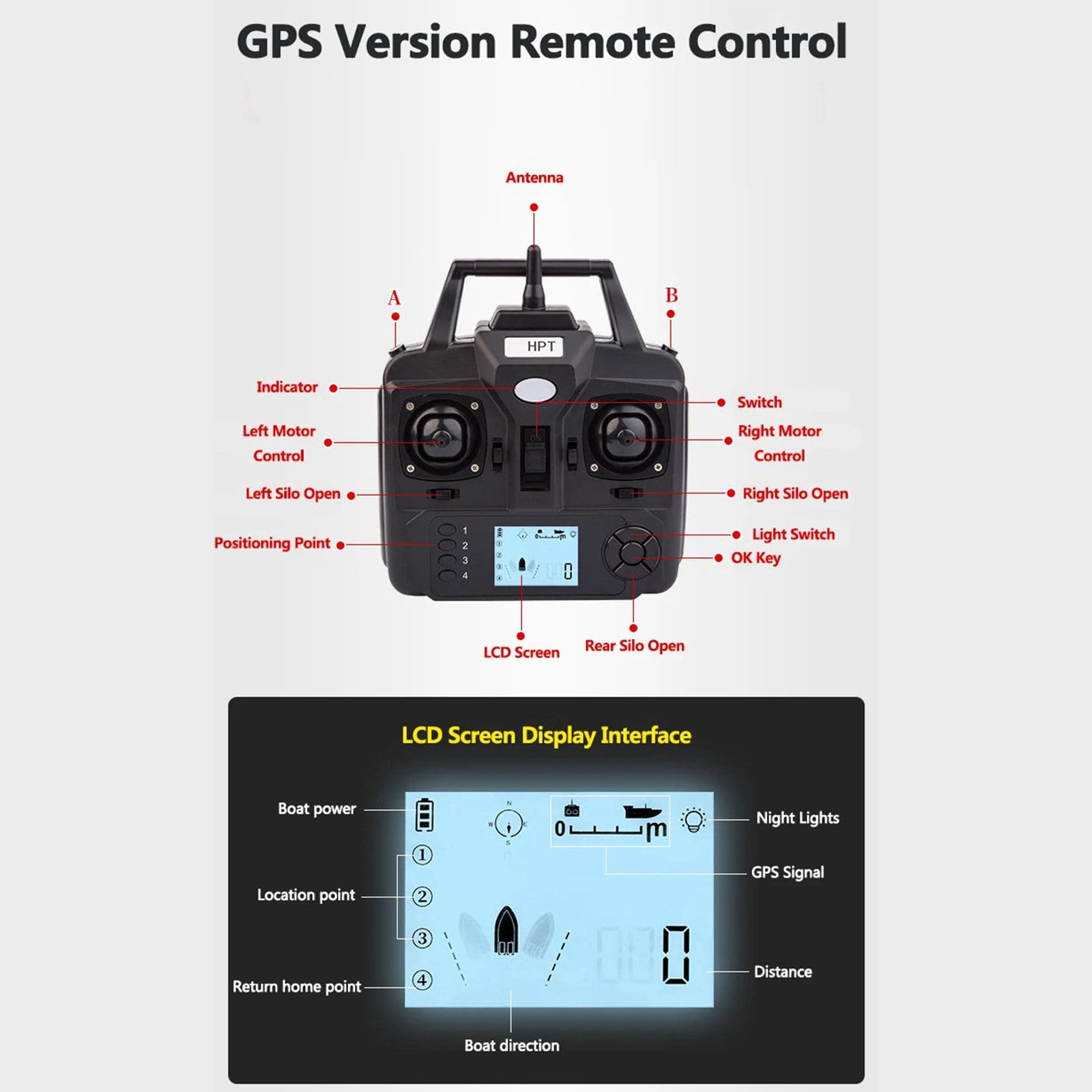 4-punktowy GPS Podwójna pozycja Stała prędkość Cruise RC Łódka wędkarska z przynętą 2 KG 500 M 3-Hopper GPS Łódka gniazdowa Lokalizator ryb,12000mAh