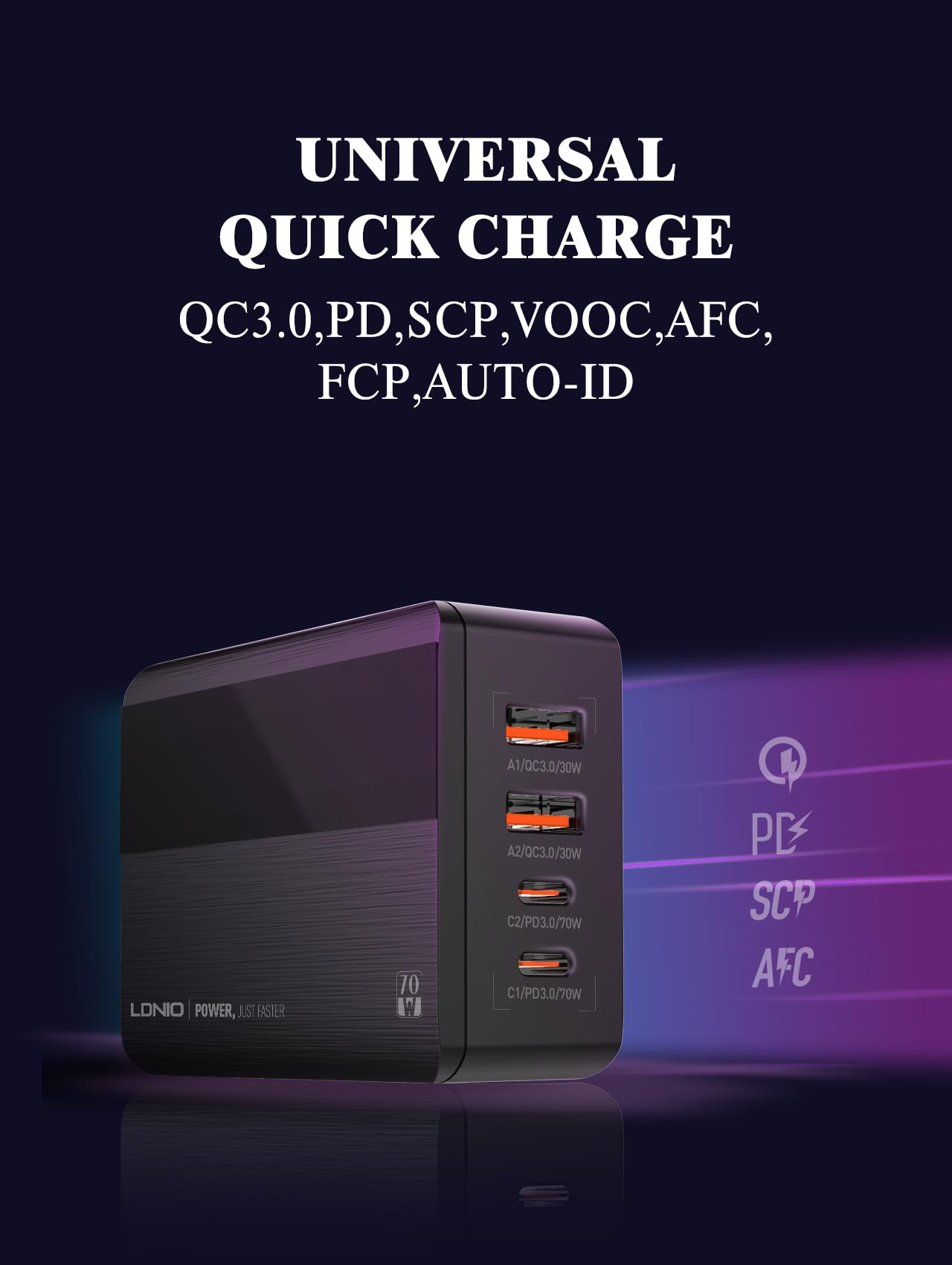 MANTO GaN Ładowarka USB C, 70 W, z wyświetlaczem LED, szybka ładowarka, 4 porty z 2 portami USB-C i 2 USB-A, zasilacz USB do laptopa, MacBooka Air, iPhone'a, iPada, Samsung, kompaktowa ładowarka