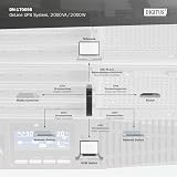 DIGITUS Zasilacz awaryjny – System UPS OnLine – 2 kVA 2 kW – 8 gniazd C13 – Oprogramowanie UPS – Porty RS232, RJ45 i USB – 19 cali 2U