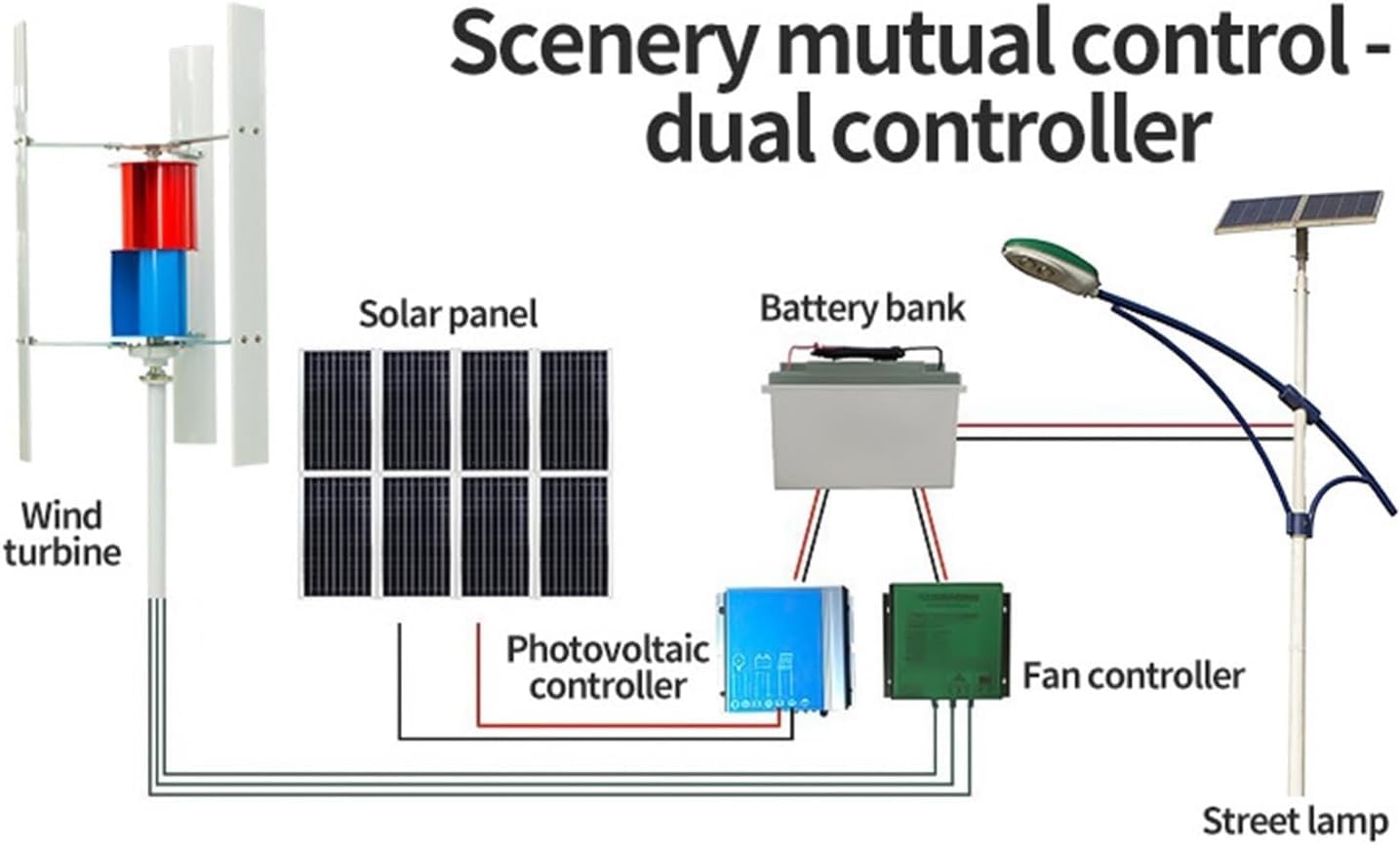 Kit d'éolienne à axe Vertical 3000W Générateur d'éolienne 2 Panneaux solaires photovoltaïques 100W contrôleur complémentaire éolien et Solaire