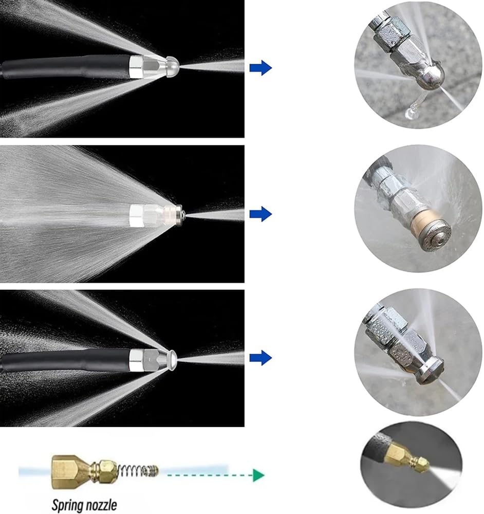 Generic 2~40M Sewage Pipe Unblocker Sinks Washing Nozzle Hose Cord High Pressure Hose Sewer Drainage Hose For Karcher pressure washer (A,8M)