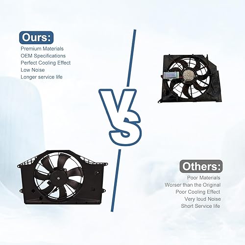 Miniatura 5 de Bapmic Conjunto de ventilador de refrigeración compatible con Honda Civic 2016 2017 2018 2019 190155AAA01