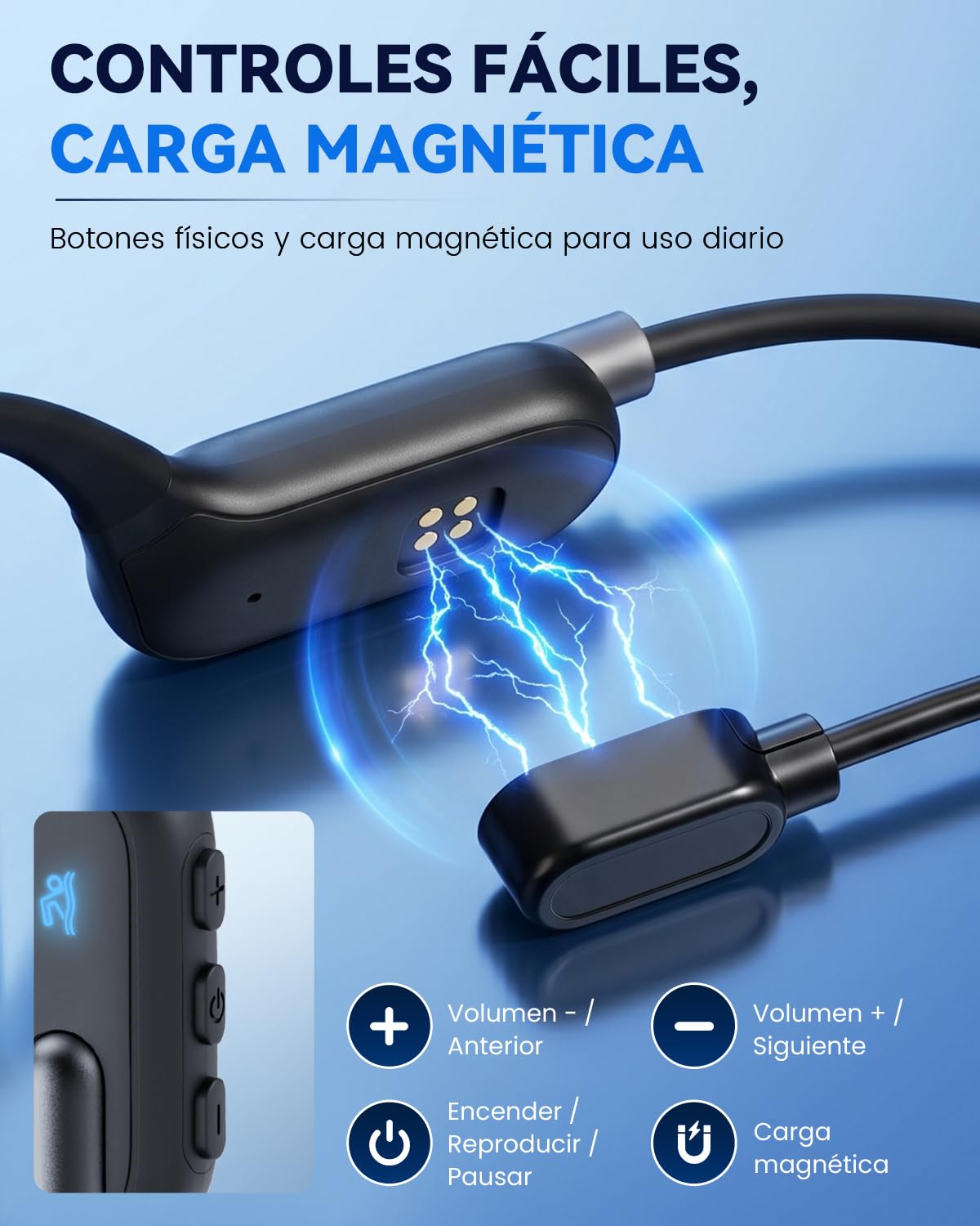 HIFI WALKER Auriculares Conducción Ósea Natación, IPX8 Impermeables para Nadar, MP3 32GB, Bluetooth 6.0, Open Ear Acuáticos para Piscina, Correr, Ciclismo y Gimnasio