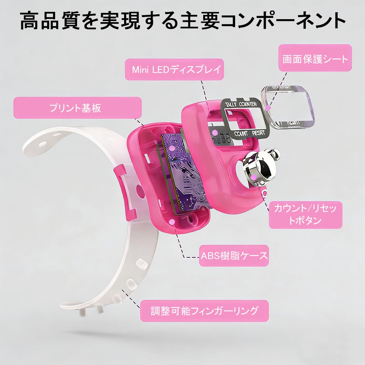 DONGFANGB デジタル指カウンター 小型軽量設計 リセット可能 体操/スポーツ/編み物/調査用 5色選択 人数計測/回数確認（5個セット） - 4